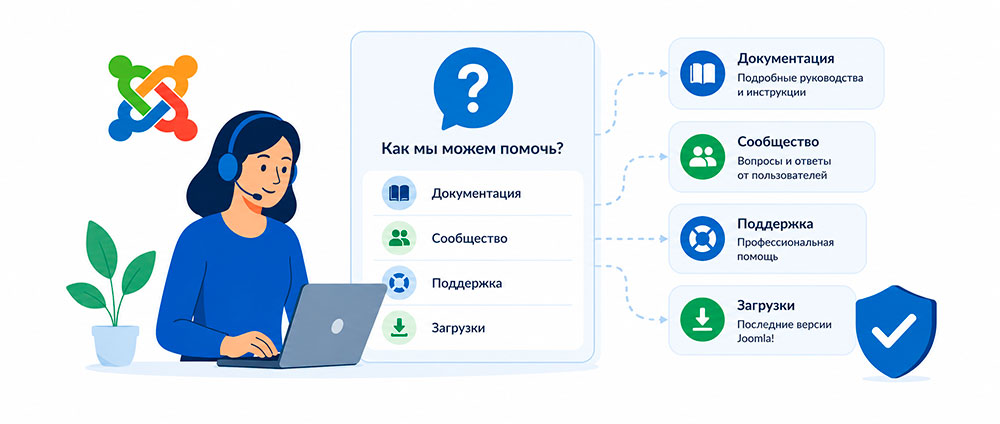 Помощь с CMS Joomla